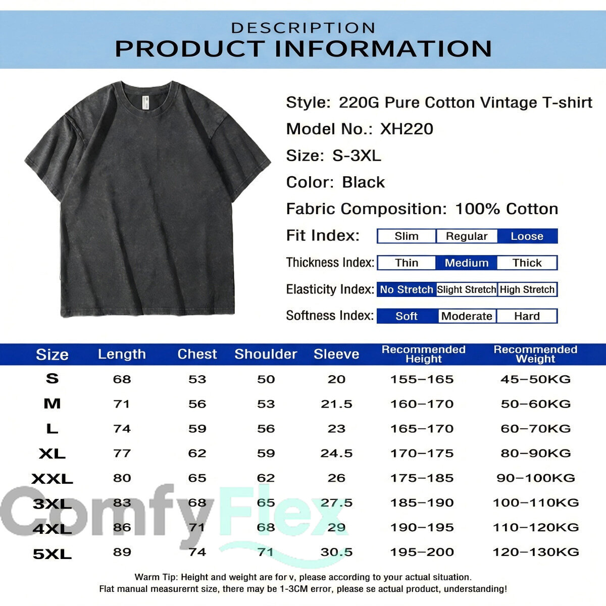 Biltwell Inc. Motorcycle Gear  - đánh giá và giá Motorcycle Gear Outfit